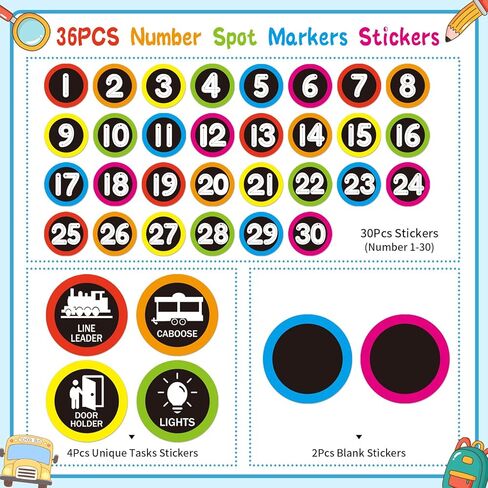 Line up Spots for Classroom Floor Stickers - 36Pcs Number Spot Stickers for Classroom Lining up Dots Numbers for Back to School Kindergarten Preschool Supplies (Bright) in Kuwait