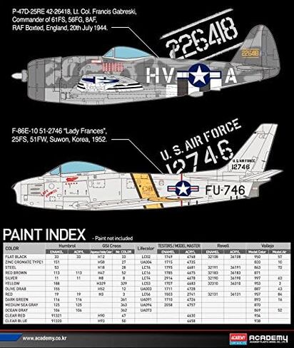 نماذج الأكاديمية 1/72 P-47&F-86E إصدار خاص من غابريسكي #12530 in Kuwait