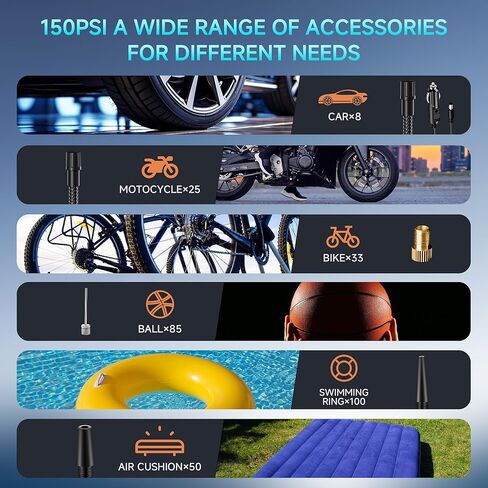 Tire Inflator Portable Air Compressor-Super Compact Air Pump 150PSI, Cordless Electric Tire Pump for Car, Motorcycle, Bike, Ball, with Tire Gauge Pressure, Dual-Use Type (Large Screen) in Saudi Arabia