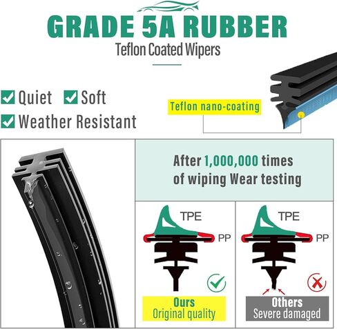 26" 16" 14" Windshield Wiper Blades Replacement for Toyota Venza 2021 2022 2023 2024 Premium All Weather Front Rear Wipers Set - OEM Quality (Pack of 3) in Saudi Arabia