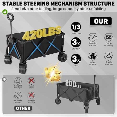 LEVELEVE Heavy Duty Folding Wagon Collapsible Cart, 420Lb Capacity, All-Terrain Wheels w/Brakes & Side Pockets (Black) in Kuwait