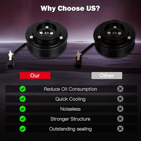 Cciyu التيار المتناوب مخلب لفورد ل F-250/350/450/550 سوبر ديوتي 2016-2025 يستبدل التيار المتناوب قابض الضاغط للسيارة DKS20DT in Kuwait