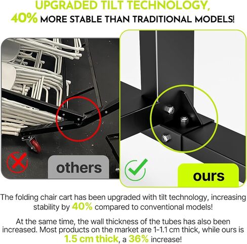 Folding Chair Rack with Wheels - Heavy Duty Folding Chair Storage Cart, 1100lb Capacity Steel Frame & Stabilizer for Church/Garage/Banquet (Dark Black) in Saudi Arabia