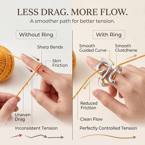 5Pcs Curated Cat Crochet Ring for Finger, Adjustable, 5 Colors Tension Ring for Crochet & Knitting, Yarn Guide Finger Holder with Thread Cutter Ring, US Size 5-12 in Saudi Arabia