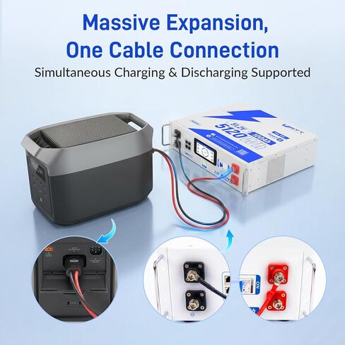 WattCycle 50A Extension Cable 8AWG, PPS Expansion Adapter Cable Compatible with EcoFlow Delta 2/3 Series, Built-in Independent Power Management, Bidirectional Fast Charge for Portable Power Station in Saudi Arabia