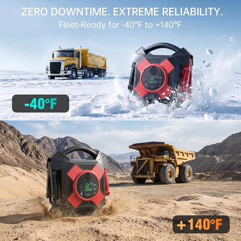 Heavy Duty Jump Starter for Semi Trucks, 30000A Peak 12V Lithium Booster Pack for 50L Diesel & Gas Engines, 1 Second Instant Start Dead Battery, 3-Year Standby, -40°F Extreme Cold, 64000mAh Power Bank in Kuwait