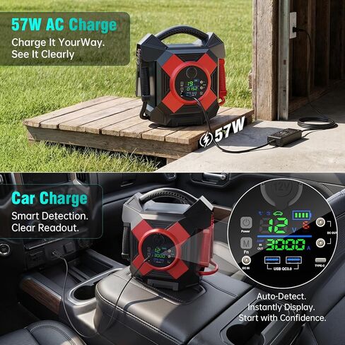 Heavy Duty Jump Starter for Semi Trucks, 30000A Peak 12V Lithium Booster Pack for 50L Diesel & Gas Engines, 1 Second Instant Start Dead Battery, 3-Year Standby, -40°F Extreme Cold, 64000mAh Power Bank in Kuwait