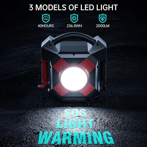 Heavy Duty Jump Starter for Semi Trucks, 30000A Peak 12V Lithium Booster Pack for 50L Diesel & Gas Engines, 1 Second Instant Start Dead Battery, 3-Year Standby, -40°F Extreme Cold, 64000mAh Power Bank in Kuwait