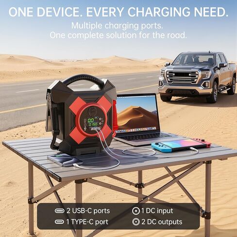 Heavy Duty Jump Starter for Semi Trucks, 30000A Peak 12V Lithium Booster Pack for 50L Diesel & Gas Engines, 1 Second Instant Start Dead Battery, 3-Year Standby, -40°F Extreme Cold, 64000mAh Power Bank in Kuwait