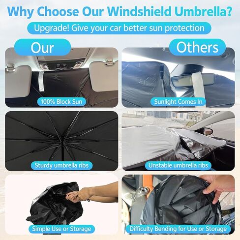 [2026 Upgrade] Windshield Sun Shade Umbrella, Foldable Car Front Window Sunshade with Titanium Coating, UV Rays Blocker & Heat Shield, Keep Vehicle Cool for Car SUV Truck RV Camper Sedan (51in x 31in) in Kuwait