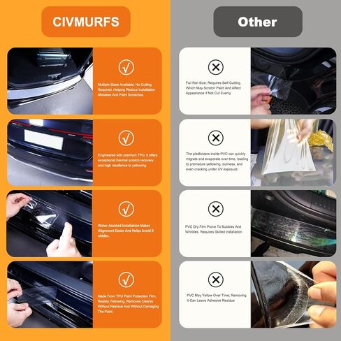 8 mil Clear TPU Paint Protection Film 35.43" x 3.14" Roll, Self-Healing & Scratch Resistant, Pre-Cut No Trimming Needed, Water-Install Universal Rear Bumper Guard for Cars SUVs in Kuwait