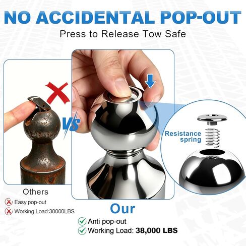 NeaLia Gooseneck Ball Kit، 60692 طقم وصلة Gooseneck لـ Ford F250 F450 2013-2026، OEM Puck System Gooseneck Trail Ball مع مثبتات سلسلة أمان لشاحنات GMC شيفروليه نيسان، 2-5/16 بوصة، 38K LBS in Kuwait