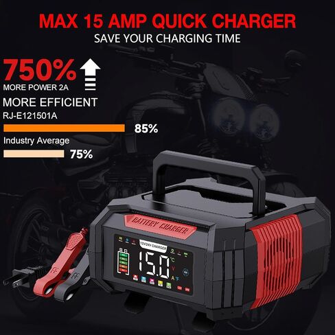 Battery Charger 15A 12V/24V, Smart Trickle Charger & Battery Maintainer for Lead Acid, EFB, AGM, Gel, VRLA, LiFePO4 Batteries with Memory Function, Temperature Compensation & Pulse Repair (Red) in Saudi Arabia