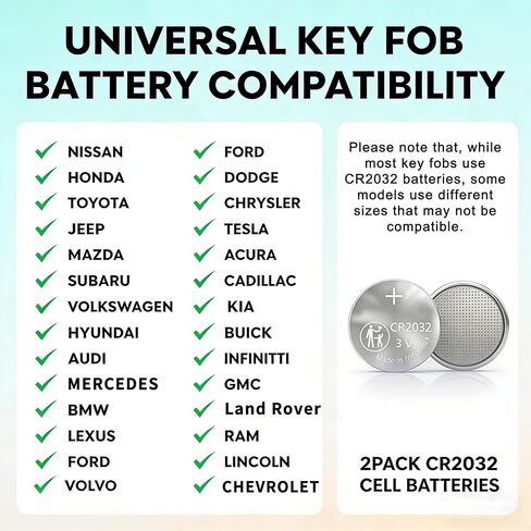 استبدال بطاريات Key Fob CR2032 لسلاسل مفاتيح السيارة - ملاءمة عالمية - يتضمن دليل التثبيت (عبوتان) in Kuwait