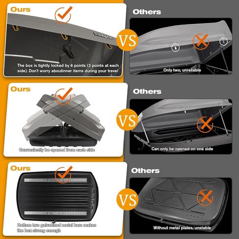 Hard Shell Roof Cargo Box 16 Cu Ft Large Rooftop Carrier with Security Lock 58.3 x 35.4 x 13 in ABS Durable Waterproof Roof Storage Box for Luggage Travel Fits Most Crossbars Tool-Free Install Gray in Kuwait