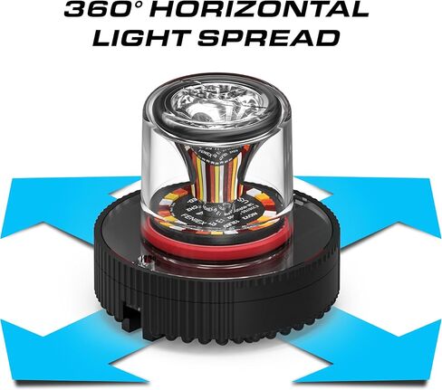 Feniex Cannon 360 Reflector Kit | Emergency Vehicle Light Equipment Add-On in Kuwait