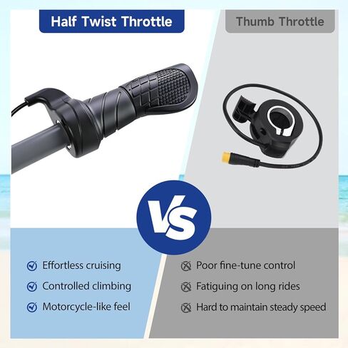 FT76X Ebike Half Twist Throttle 3 Pin Male for Electric Bicycle Scooter Mountain Bike Folding Bike, Ebike Throttle Grip for 12-72V MTB Conversion Kit with Waterproof 3Pin Male to Female Cable in Saudi Arabia