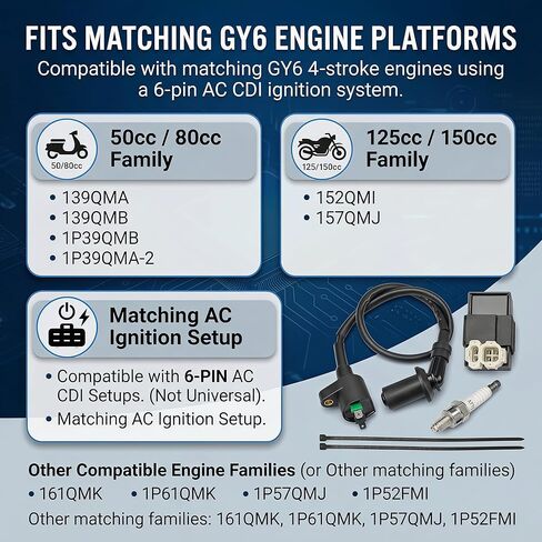 GY6 مجموعة ملف الإشعال مع 6 دبوس AC CDI صندوق شرارة لـ 50cc 125cc 150cc 4 السكتة الدماغية سكوتر الدراجات النارية ATV Go Karts، يناسب TaoTao Roketa Jonway SunL ​​Kazuma 139QMA 139QMB 152QMI 157QMJ in Kuwait
