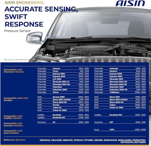 مستشعر AISIN AFTERMARKET PRSGM-00074 للضغط المطلق المنوع (MAP) - متوافق مع شيفروليه سيلفرادو 1500 إكوينوكس، سيلفرادو 2500 سيلفرادو 3500 HD، جي إم سي سييرا 1500، سييرا 2500 HD in Kuwait