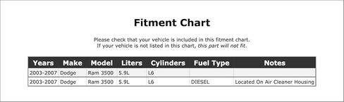 Manifold Absolute Pressure Sensor Compatible With Dodge Ram 3500 5.9L L6 DIESEL 2007 2006 2005 2004 2003 P-2953974 in Kuwait