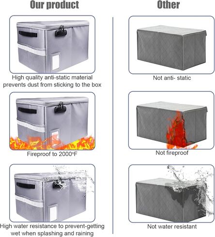 Fireproof Document Box, Fireproof Organizer Safe Box with Lock, Portable Office Storage Cabinet for Hanging Letter/Legal Size Folder/Certificate in Saudi Arabia