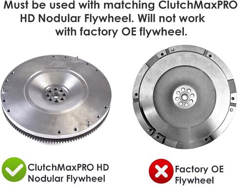 طقم القابض ClutchMaxPRO Performance Stage 4 متوافق مع 2005-2010 موستانج 4.0L * يجب استخدام دولاب الموازنة المطابق * (CP07293HDC-ST4) in Kuwait
