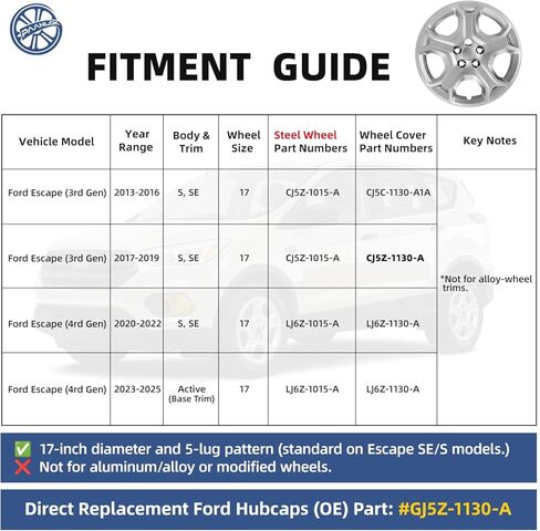 17 Inch Gloss Silver ABS Hubcaps for 2013–2025 Ford Escape S Base, Fits 17-inch OEM Steel Wheels CJ5Z-1015-A & LJ6Z-1015-A, OEM Replacement GJ5Z-1130-A, Bolt-on Wheel Covers, 4-Pack in Kuwait