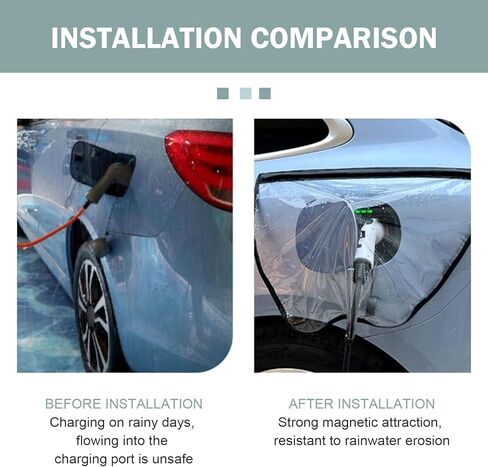 1 PC EV Charger Plug Port Cover, Outdoor Rain Sun UV Snow Dust All-Weather Protection, Ma-gnetic EV Charger Port Cover, Car Charging Accessories for Most Electric Vehicles (Transparent) in Saudi Arabia