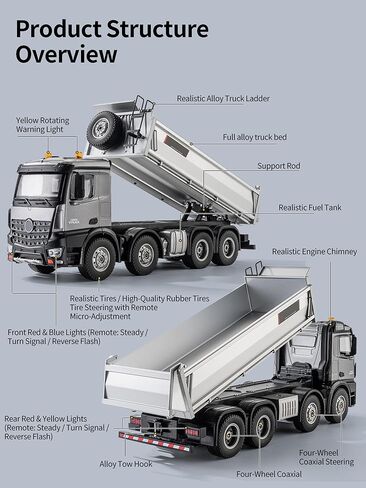 21-Inch Alloy Upgraded Version Remote Control Dump Truck 13-Channels 1/14 Scale 13 LBS Load Capacity RC Heavy Duty Metal Construction Vehicles Toy for 14Y+ (8-Wheels) in Kuwait