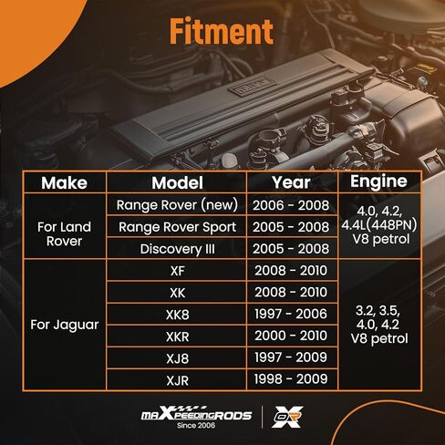 مجموعة أدوات توقيت المحرك maxpeedingrods، أداة قفل محاذاة عمود الحدبات لمحرك جاكوار 3.2 3.5 4.0 4.2 V8، لمحرك Land Rover 4.0 4.2 4.4 V8، استبدال 303-645 303-530 in Kuwait
