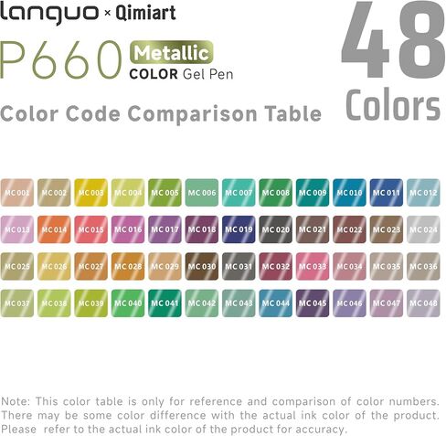 languo Metallic Gel Pens, 48 Colors Glitter Gel Pens for Coloring, 1.0mm Bold Tip Glitter Pens for DIY Crafts, Glass, Wood, Stone, Painting & Drawing Art Supplies in Saudi Arabia