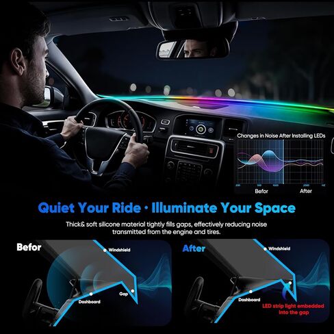 LED Strip Lights for Car Windshield 59in, RGB Ambient Lighting Car Interior with Noise Reduction, 16 Million Colors, Music Mode and Smart Control Car LED Lights Interior in Saudi Arabia