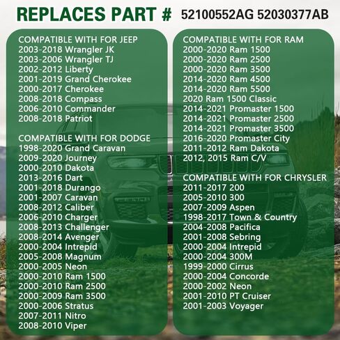 غطاء الغاز، غطاء الوقود، غطاء خزان زيت المحرك، ملحقات السيارة المتوافقة مع Jeep Wrangler JK، Wrangler Ty، Liberty، Cherokee، Compass، Grand Cherokee، استبدال #OEM52100552AG 52030387AB in Kuwait