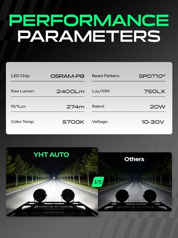 YHTAUTO 3 Inch LED Light Bars w/Wiring Harness & Light Cover, 20W 2400LM, 5700K, Spot10° Beam Off Road Camper Pod Light for Truck SUV ATV UTV Golf Cart Tractor 4x4 Van Boat IP67 Waterproof Lamp in Kuwait