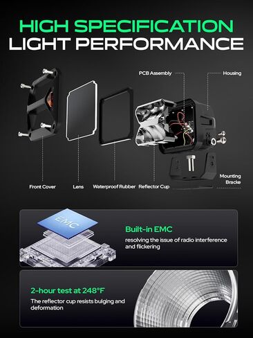 YHTAUTO 3 Inch LED Light Bars w/Wiring Harness & Light Cover, 20W 2400LM, 5700K, Spot10° Beam Off Road Camper Pod Light for Truck SUV ATV UTV Golf Cart Tractor 4x4 Van Boat IP67 Waterproof Lamp in Kuwait
