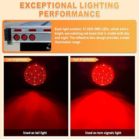 4 Inch Round Red LED Trailer Lights, DOT Certified Sealed Stop Turn Tail Light Kit with Grommet, Pack of 2 in Saudi Arabia