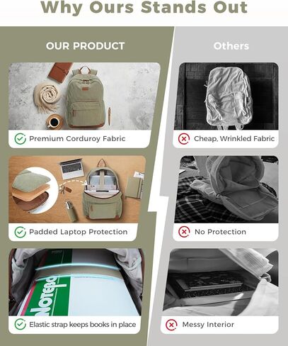 ECOHUB Aesthetic Sage Green Backpack, Corduroy Laptop Bag for Women fits 15.6 Inch Computer, Vintage Travel Backpack with 30oz Tumbler Holder, College School Bag Carry On, Sage Green in Saudi Arabia