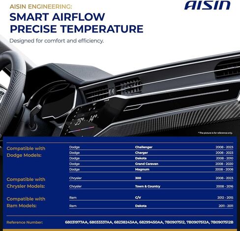 AISIN AFTERMARKET BDAAZ-00026 Set of 2 Main HVAC Air Door Actuator - Compatible with Chrysler Town & Country, Dodge Grand Caravan, Charger, Challenger, Dakota, Ram Dakota, Volkswagen Routan - Mode in Kuwait