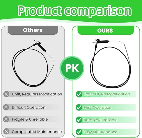 133-1998 Brake Cable Replacement for Toro 30" TimeMaster Lawn Mowers, Fits 20976 20978 21199 21200 21810 21811 Walk Behind Mower Blade Stop Control Cable in Saudi Arabia