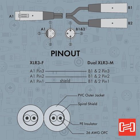 كابل Hosa YXM-121 XLR3F إلى Dual XLR3M Y، 6 بوصة in Saudi Arabia