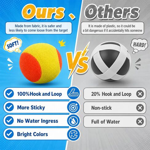 Best Pool Toys Game for Kids Teens, Inflatable Dart Board Toss Pool Game with Dart Ball – Floating Water Activity for Summer, Outdoor Yard & Beach, Ages 4-12, Fun Summer Party Birthday Gift in Kuwait