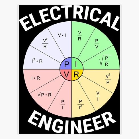 Ohm's Law Pie Chart Electrical Engineer 5" Removable Magnetic Bumper Sticker | Heavy-Duty Vehicle Magnet in Kuwait