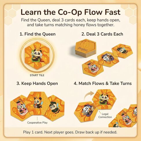 Honeylock Co-Op Strategy Board Game – Solo Friendly Hex Card Puzzle Game for 1–6 Players, Quick 10–15 Min Family Board Game for Teens & Adults, Tile-Matching Hive Puzzle, 55 Cards in Kuwait