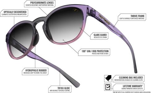 Svago Sport Sunglasses Unisex - Ideal For Cycling, Golf, Hiking, Pickleball, Running, Tennis, Beach & Great Lifestyle Look in Saudi Arabia