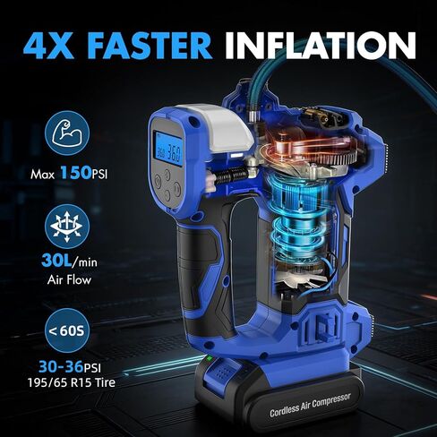 Tire Inflator Portable Air Compressor,20V Cordless Tire Inflator with 150PSI Max,4X Faster Portable Air Pump,Battery Powered Pump with Digital Pressure Gauge for Car Tires,Motorcycle,Bike,Balls in Saudi Arabia