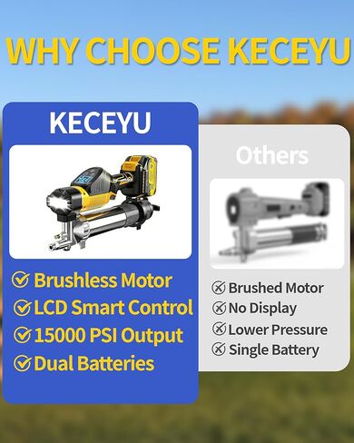 Brushless Electric Grease Gun, 5-Speed LCD Smart Control, 15000 PSI High Pressure, Cordless Grease Gun with 2×4000mAh Batteries & Fast Charger for Farm & Heavy Equipment in Saudi Arabia