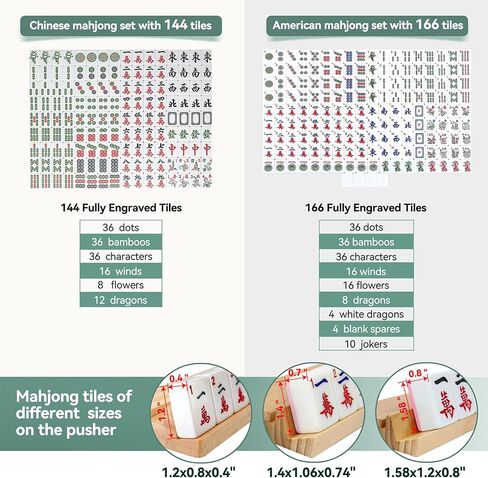 Engraved American Mahjong Tiles Set, 166 Pink 1.4" Melamine Mahjong Tiles, Easy-to-Read Jumbo Size Mah Jongg Game with Storage Bag, NMJL Compatible, for Seniors & Family Game Night (Pink, 1.4 inches) in Kuwait