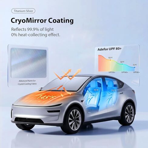 Upgraded Windshield Sun Shade for Tacoma, Pick-ups, Sedans & SUVs[Nano Ice-Crystal Cooling, 99.9% Sun Protection] Foldable Sunshade with Storage Bag, Car Accessories, S (59 x 29 in) in Kuwait
