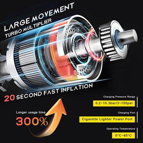 منفاخ الإطارات ضاغط هواء محمول، مضخة إطارات كهربائية 150 رطل لكل بوصة مربعة مع ضوء LED لقياس الضغط الرقمي، مضخة هواء ذكية متعددة الوظائف 12 فولت تيار مستمر للسيارات والدراجات النارية والدراجات والكرات in Kuwait
