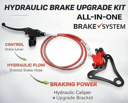 Mini Bike Hydraulic Brake Caliper Bracket kit for Coleman B100 FRP GMB100 Mega Moto MMB80 80cc,For Coleman RB100 RT100 Mini Bike in Saudi Arabia